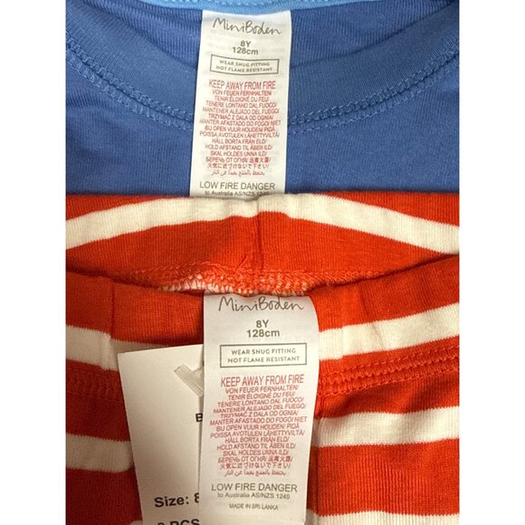 Mini Boden Kids' Pajamas Dream Big Doctor Elizabethan Blue 2 Pc Size 8 8Y NEW - Picture 5 of 6